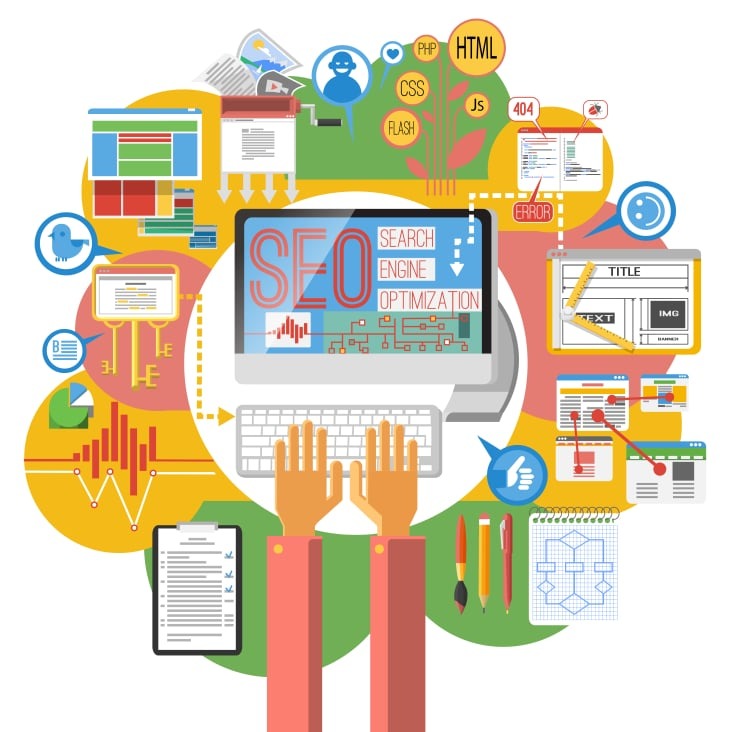 serpence, free seo tools, seo tools for beginners, seo tools for developers